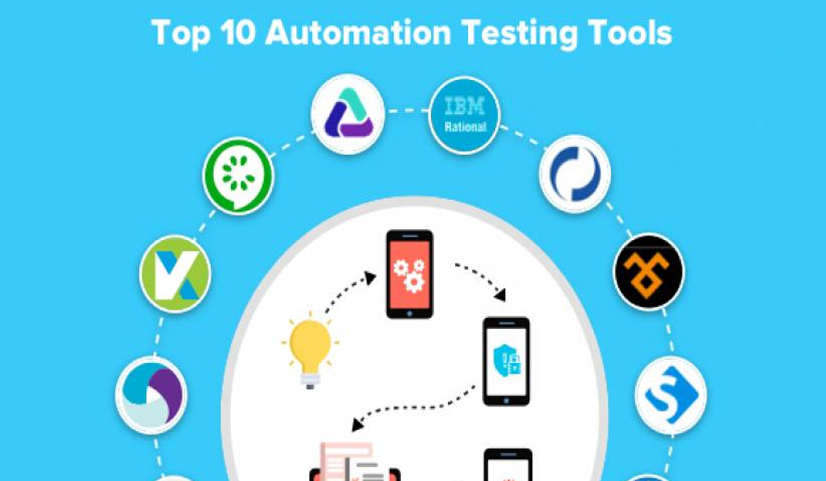 Top 10 Automated Software Testing Tools